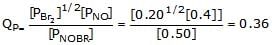 Law of Chemical Equilibrium & Equilibrium Constant | Chemistry Class 11 - NEET